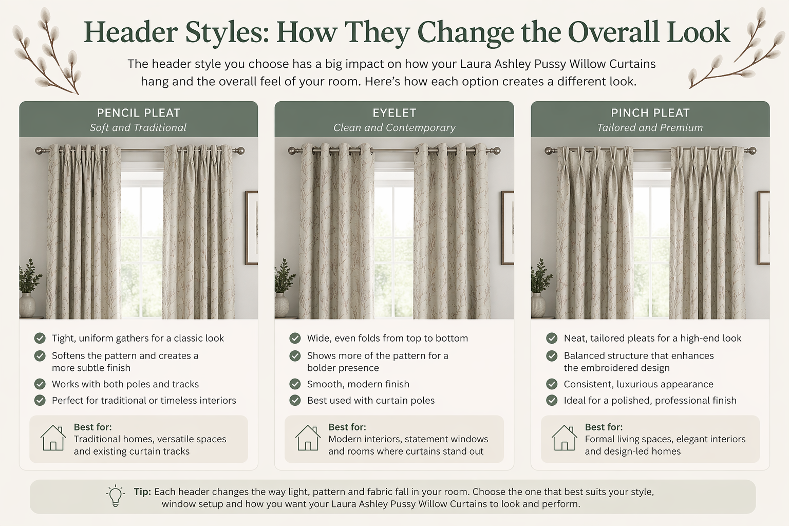 Laura Ashley Pussy Willow Curtains Header Styles