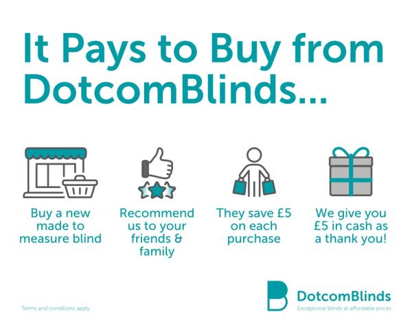 It Pays To Buy From DotcomBlinds...
